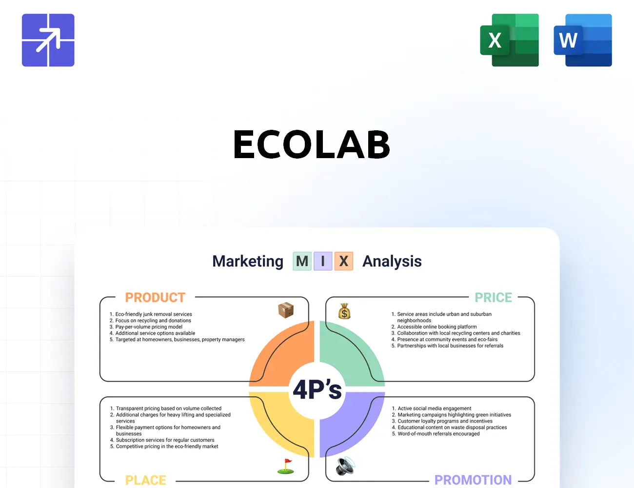 Ecolab Marketing Mix
