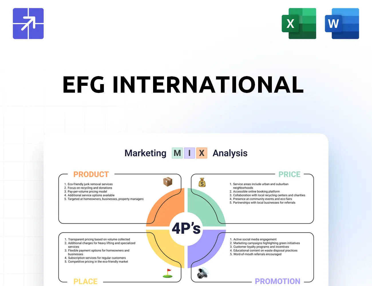 Efgfg Marketing Mix