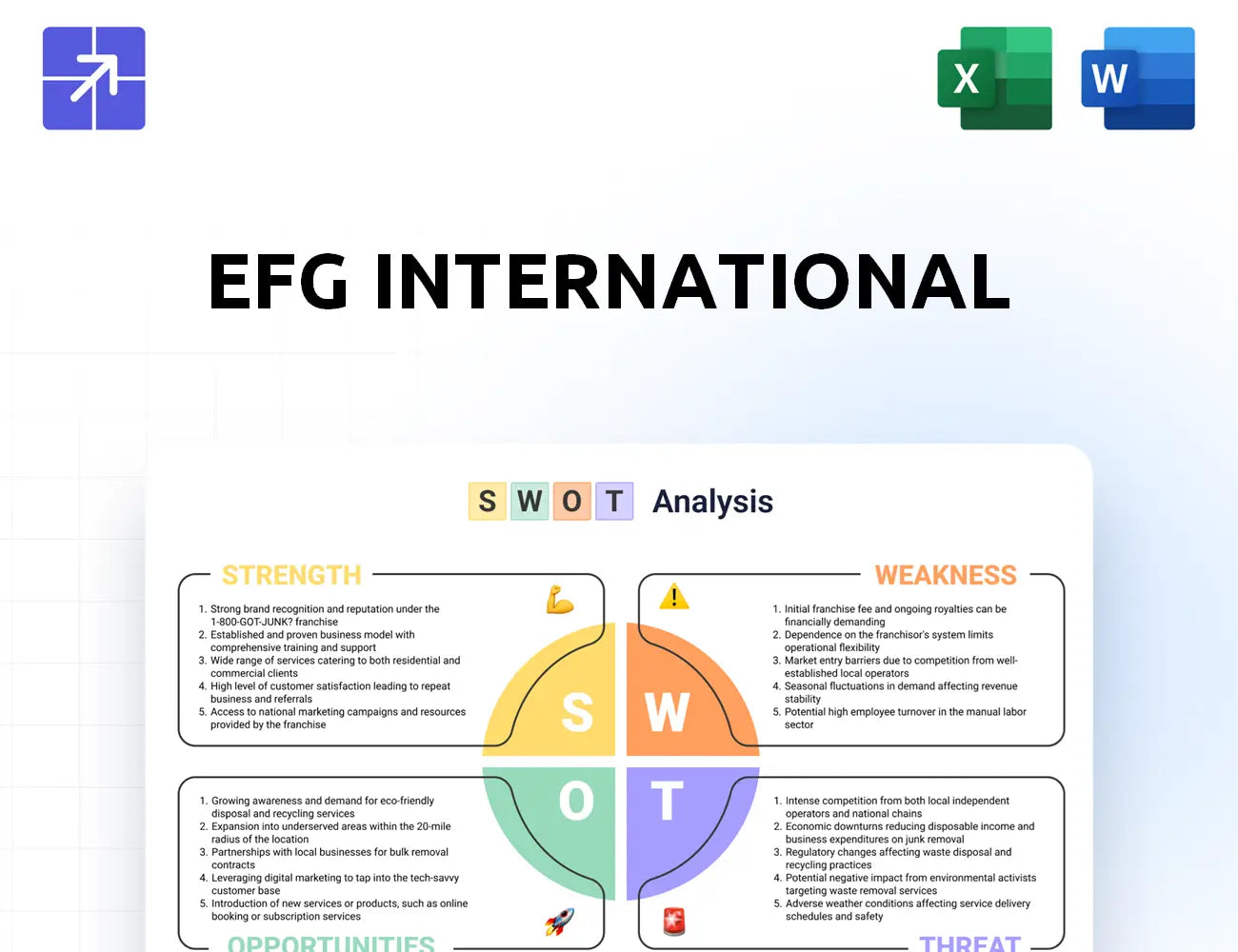 Efgfg Swot Analysis