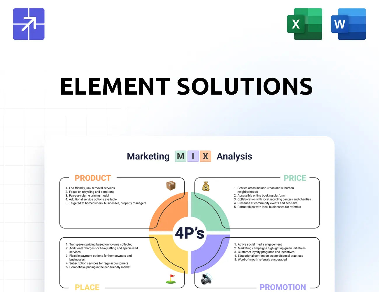 Elementsolutionsinc Marketing Mix