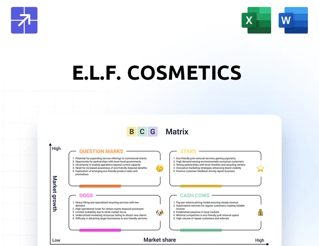 Elfcosmetics Bcg Matrix