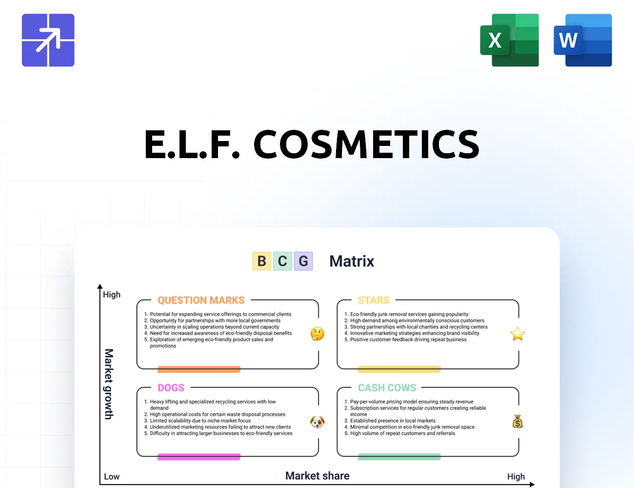 Elfcosmetics Bcg Matrix