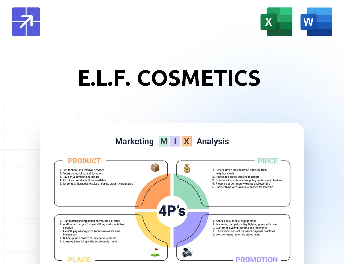 Elfcosmetics Marketing Mix