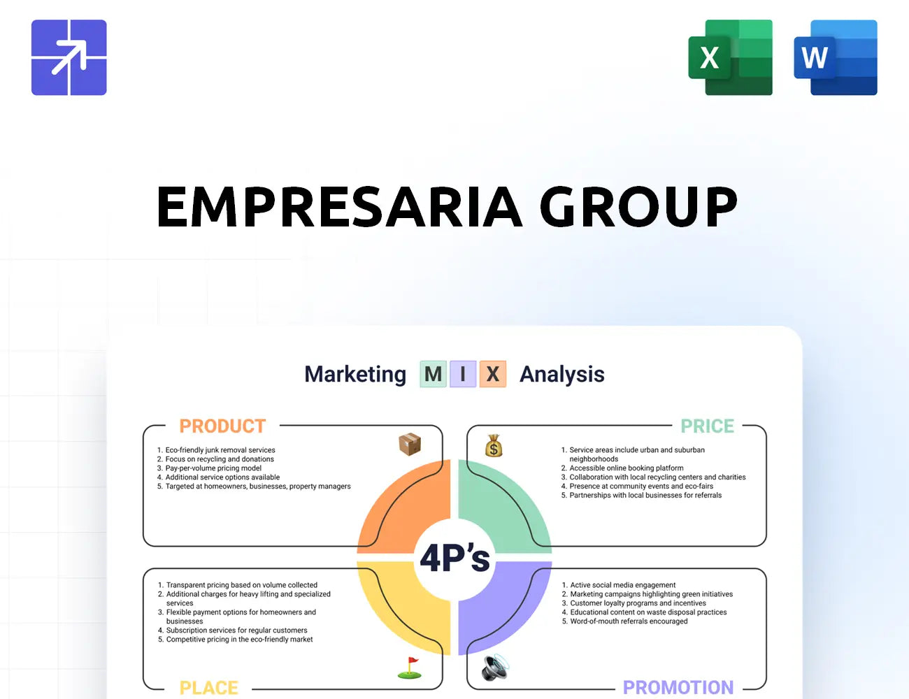 Empresaria Marketing Mix