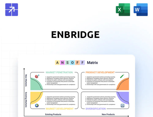 Enbridge Ansoff Matrix