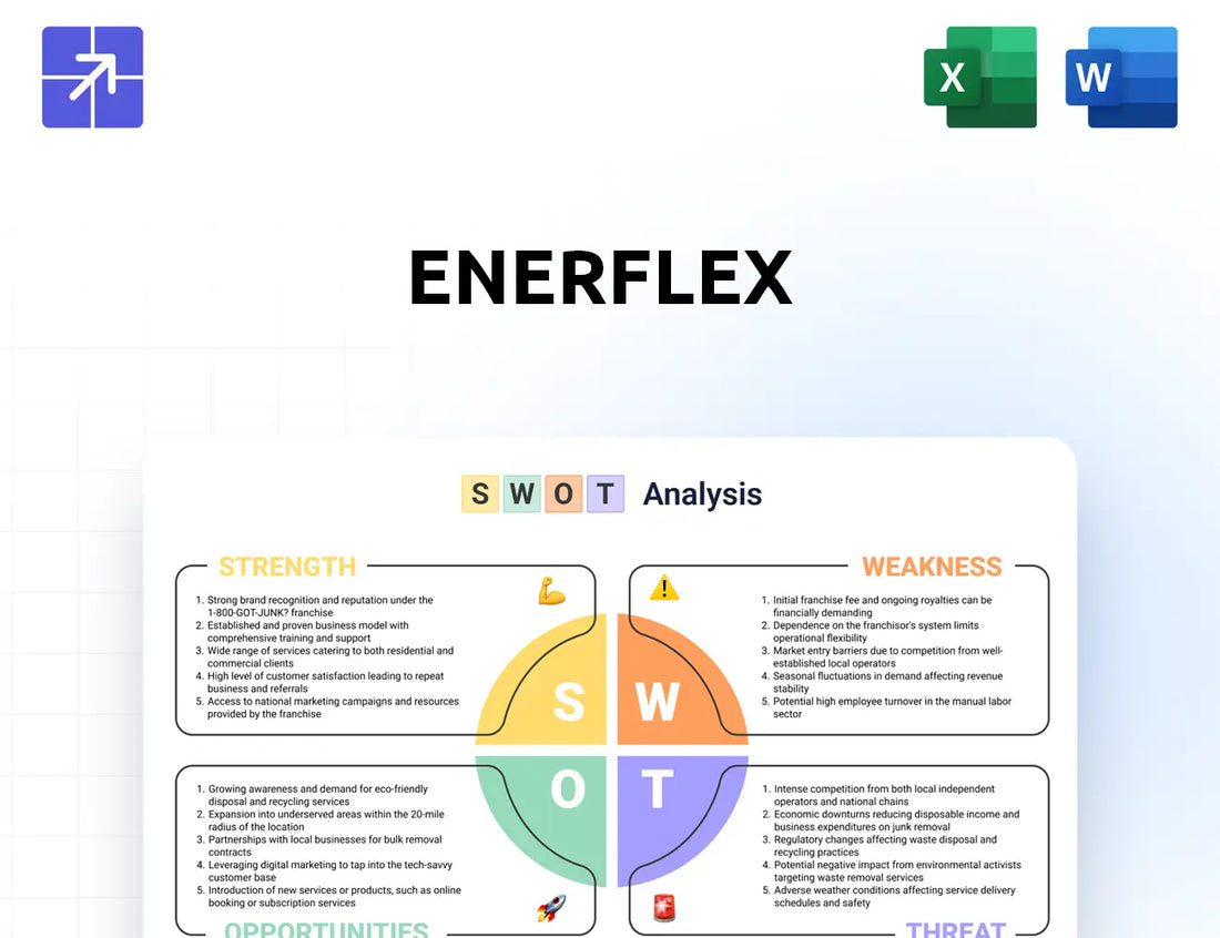 Enerflex Swot Analysis