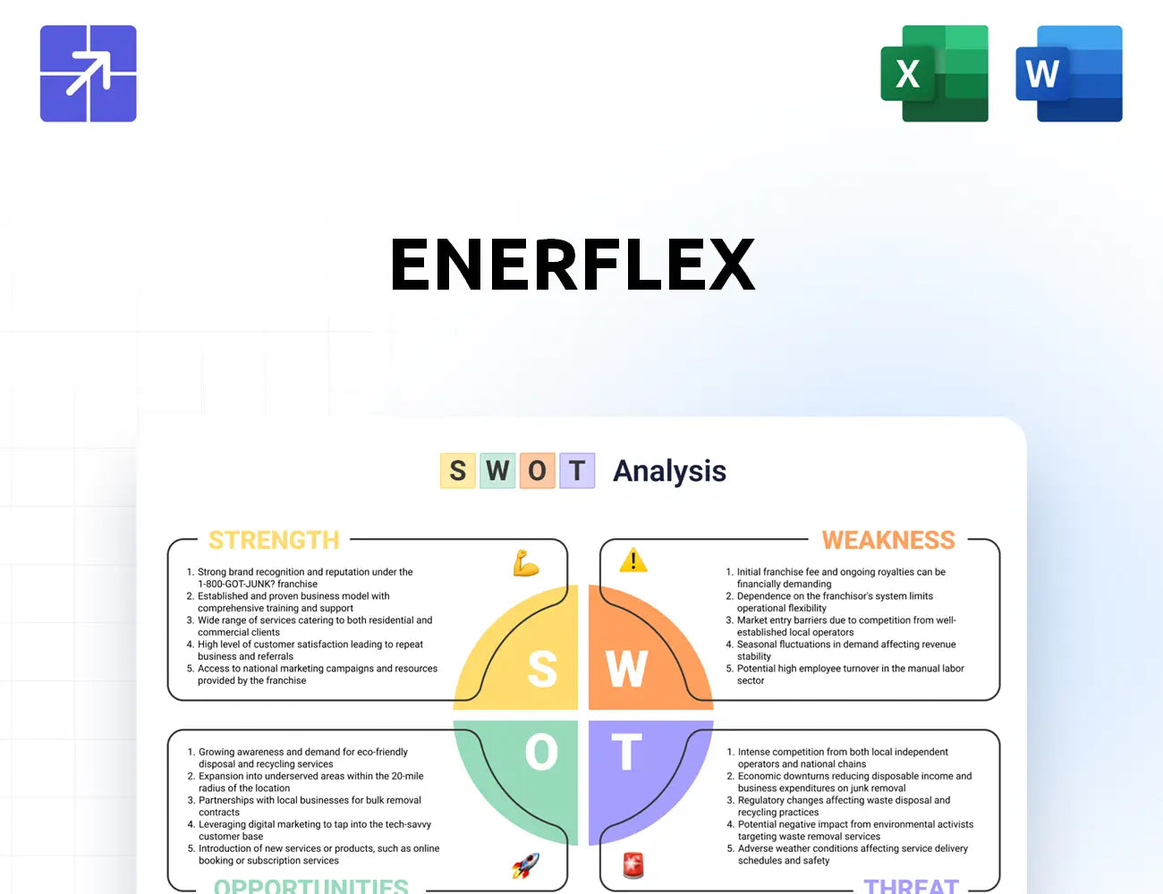 Enerflex Swot Analysis