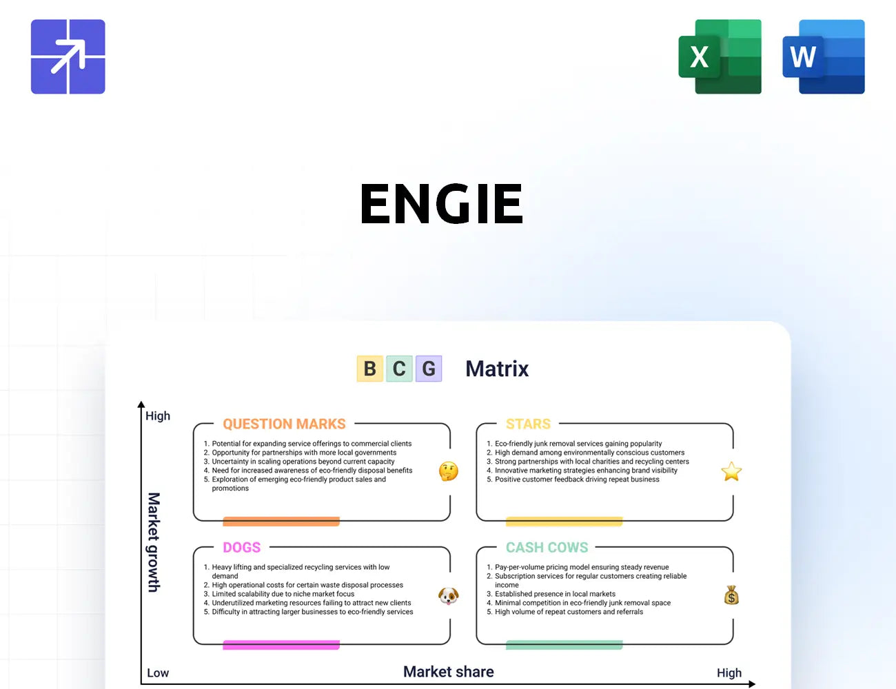 Engie Bcg Matrix