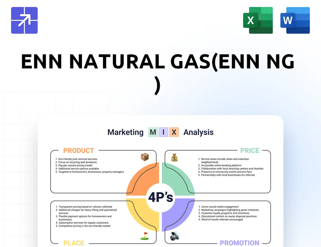 Enn Ng Marketing Mix