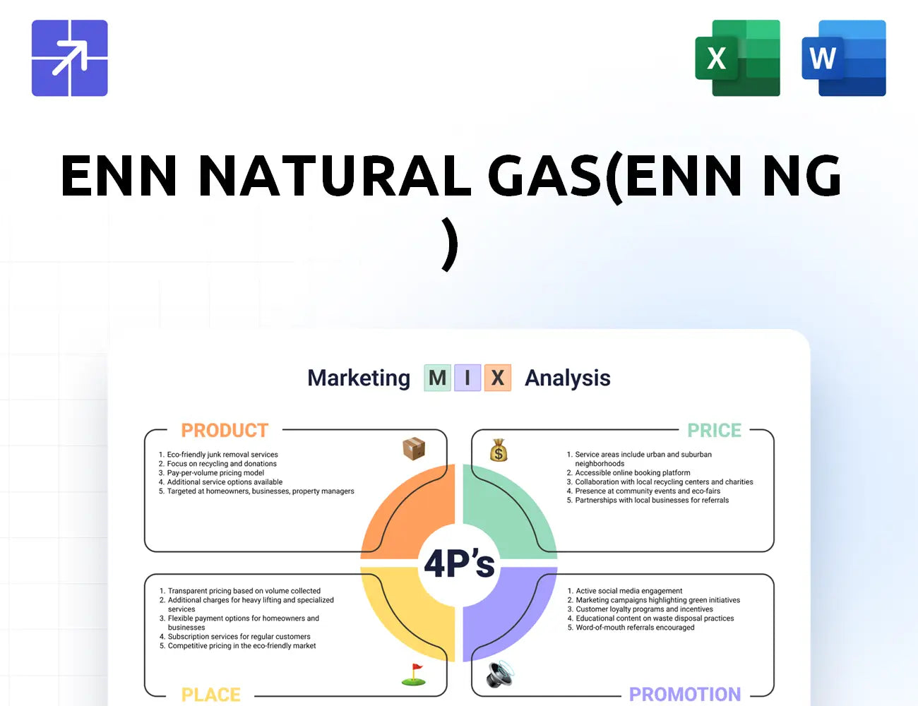 Enn Ng Marketing Mix