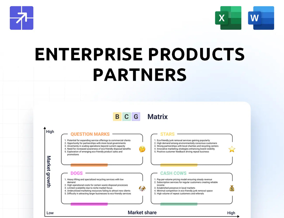 Enterpriseproducts Bcg Matrix