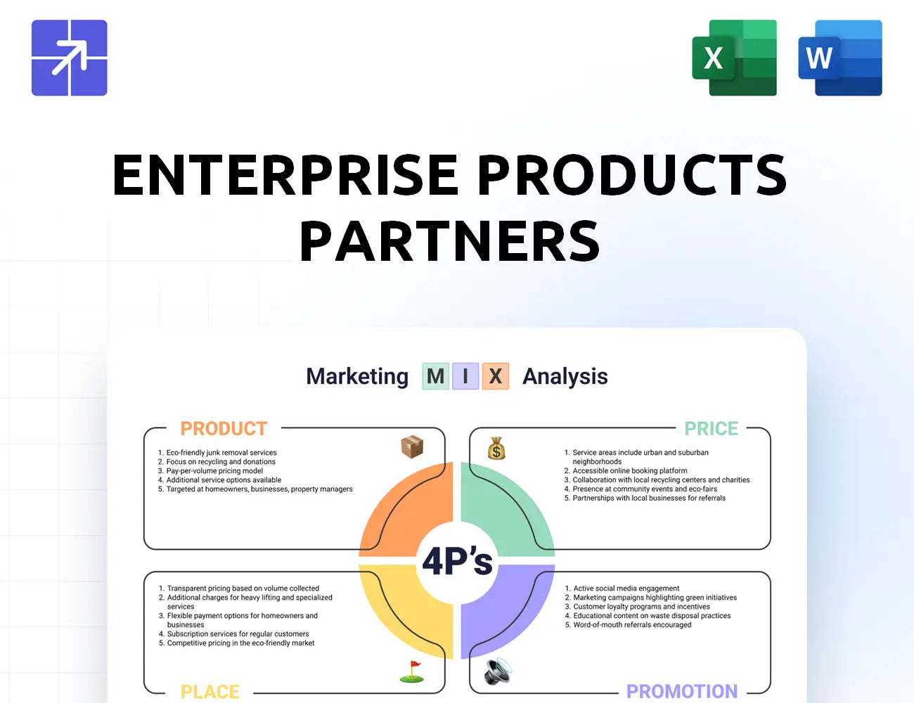 Enterpriseproducts Marketing Mix