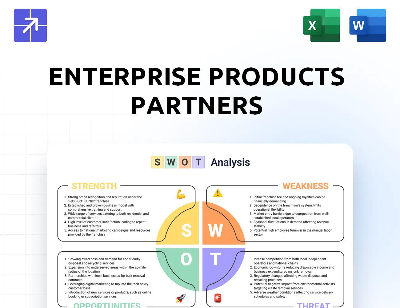 Enterpriseproducts Swot Analysis
