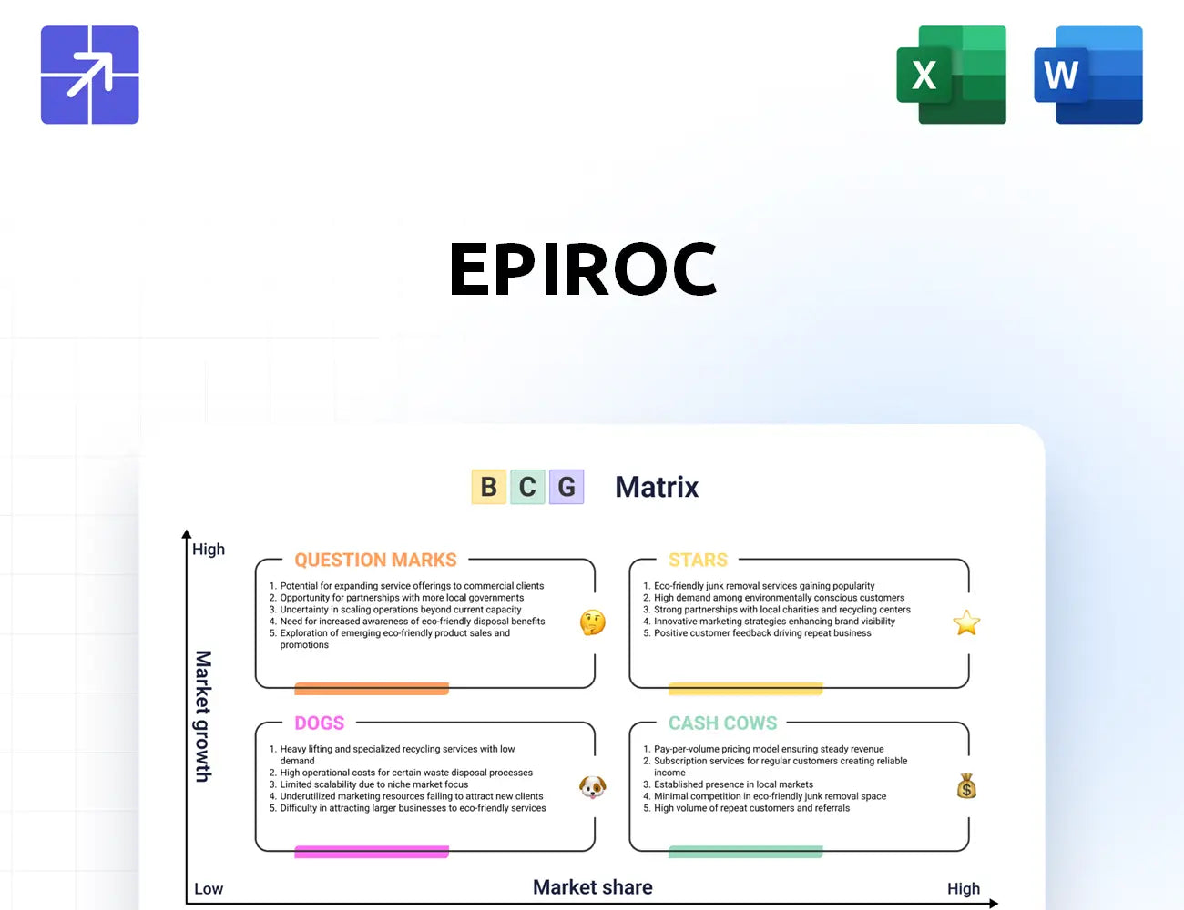 Epiroc Bcg Matrix