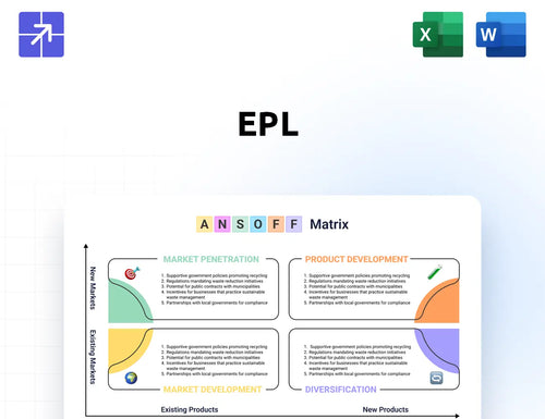 Eplglobal Ansoff Matrix