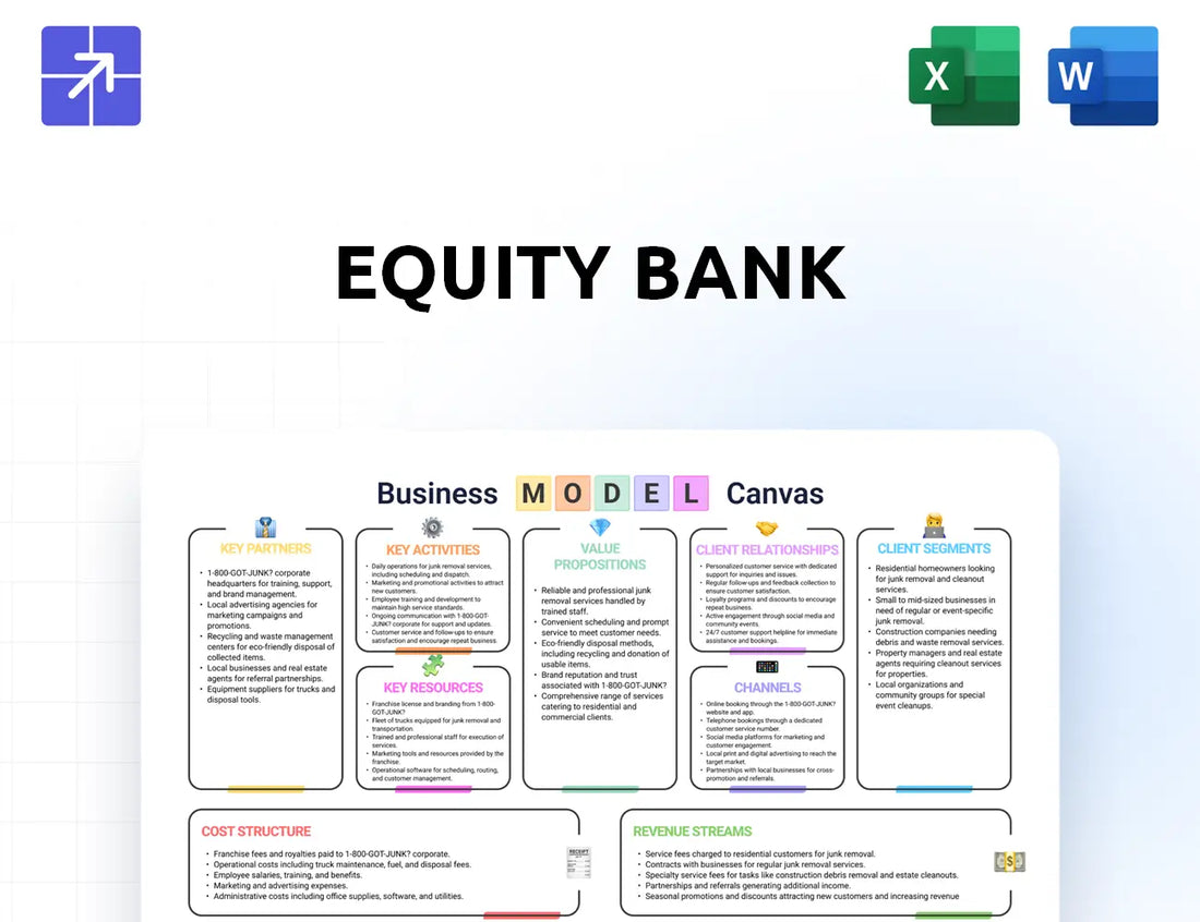 Equitybank Canvas Business Model
