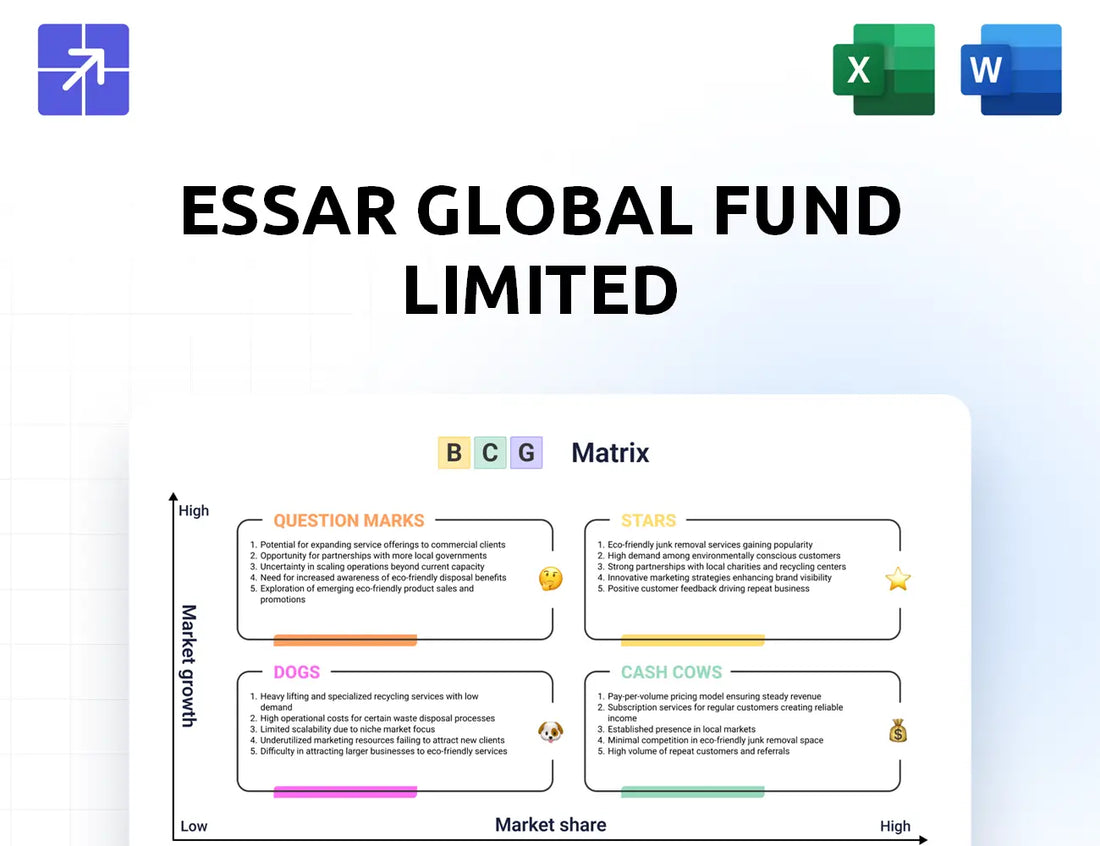 Essar Bcg Matrix
