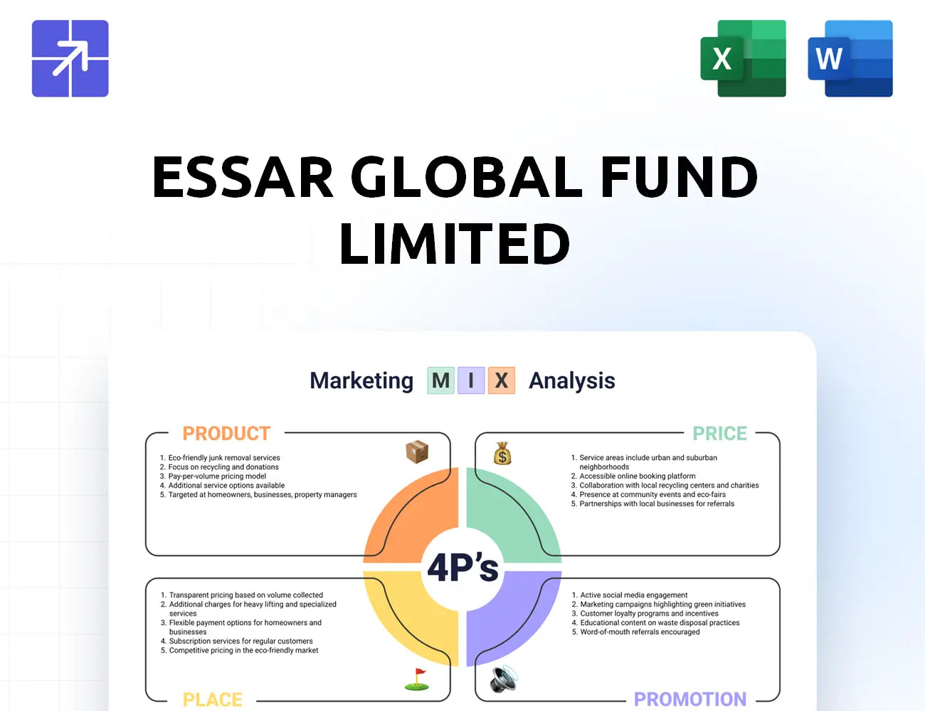 Essar Marketing Mix