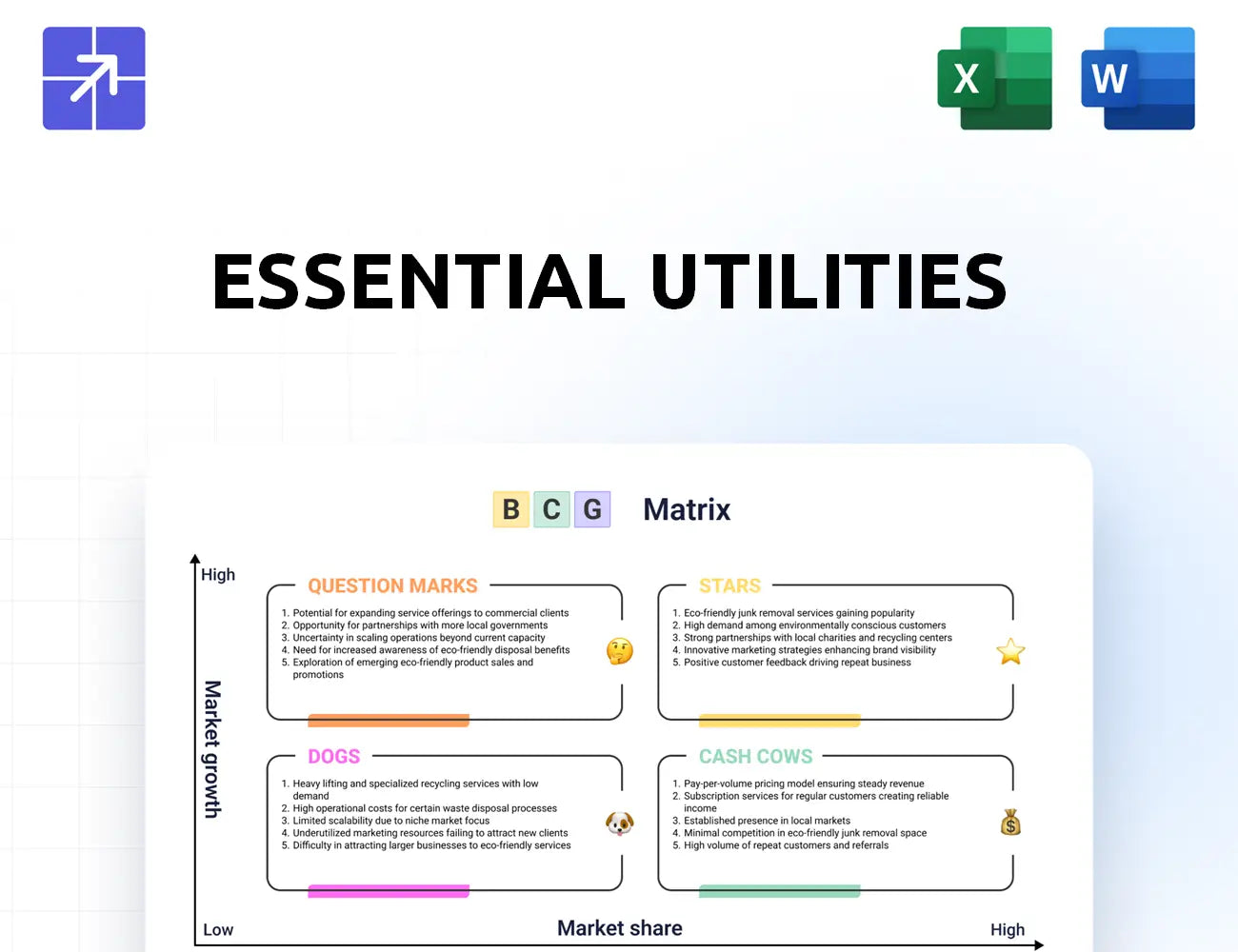 Essentialutilities Bcg Matrix