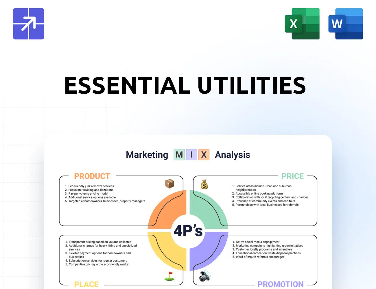Essentialutilities Marketing Mix
