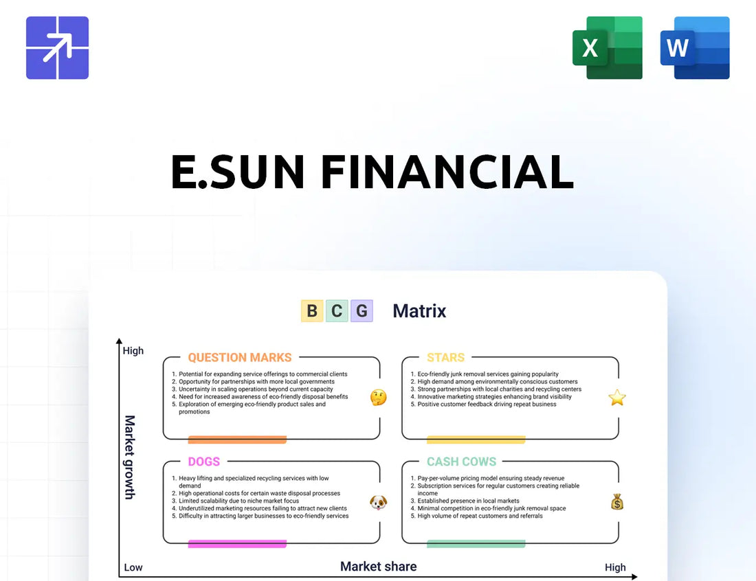Esunfhc Bcg Matrix