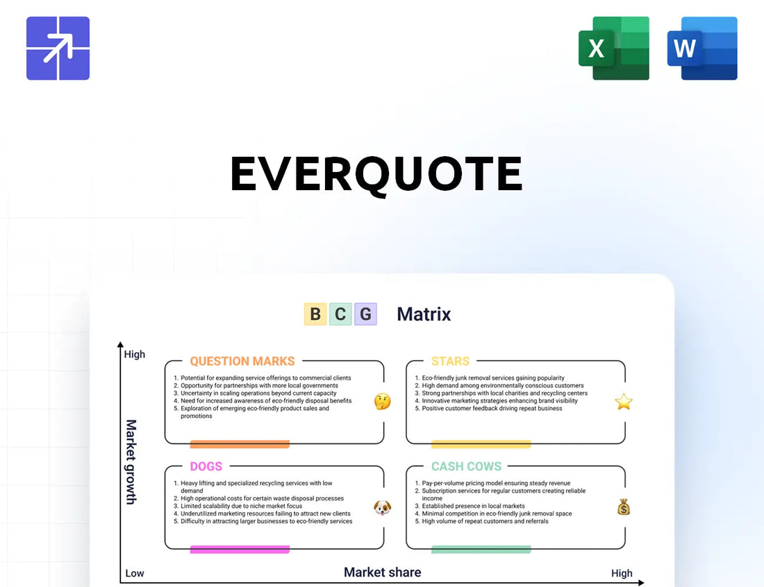 Everquote Bcg Matrix