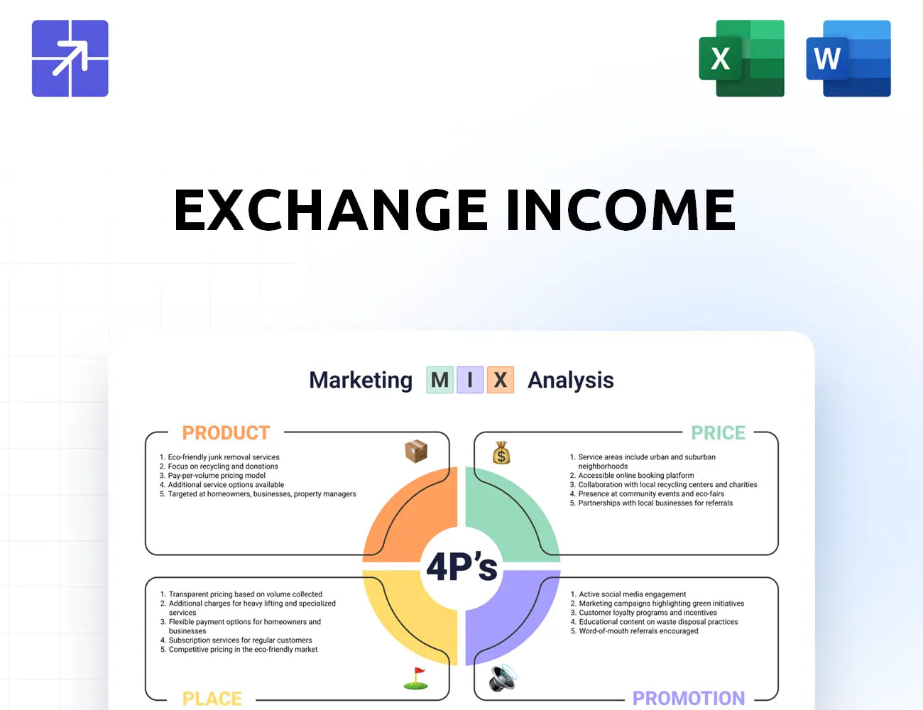 Exchangeincomecorp Marketing Mix