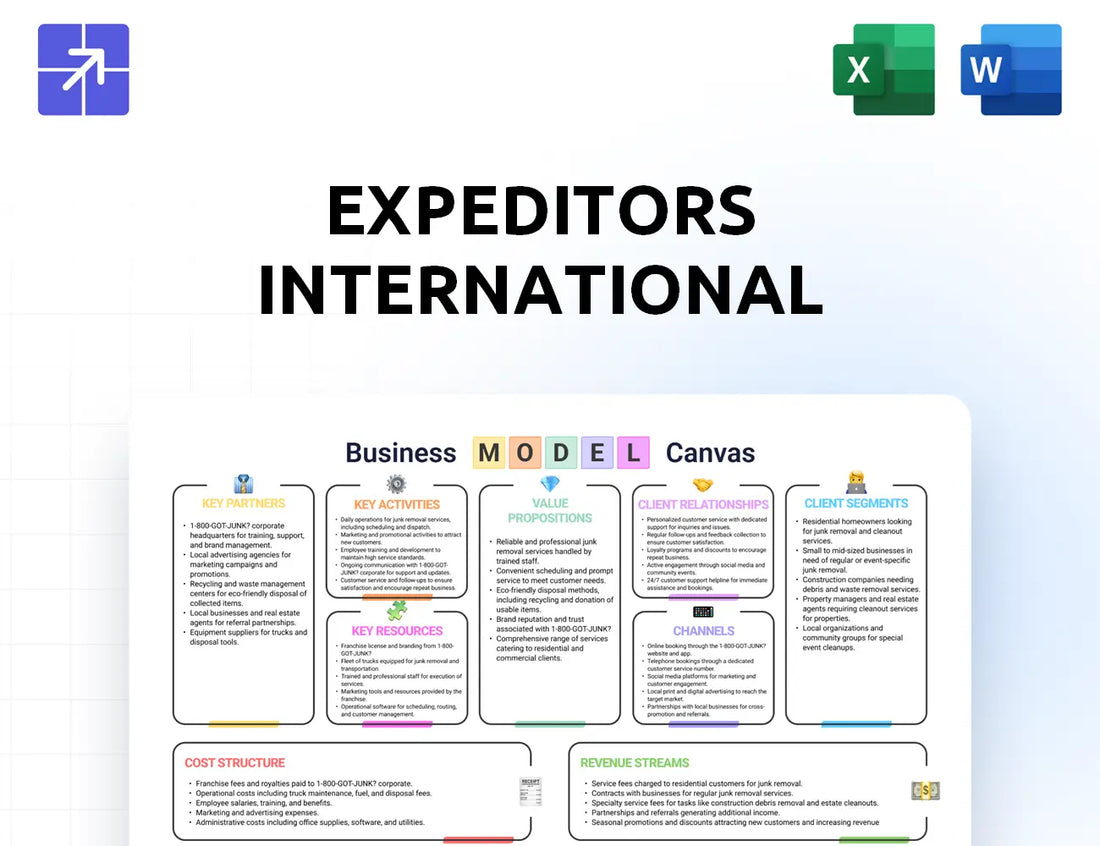 Expeditors Canvas Business Model