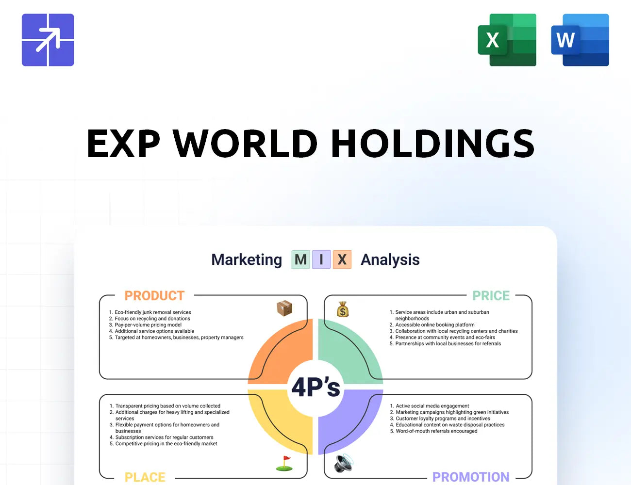 Expworldholdings Marketing Mix