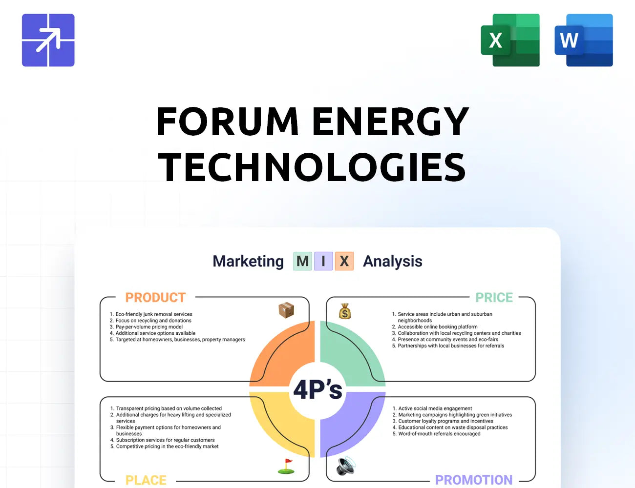 F E T Marketing Mix