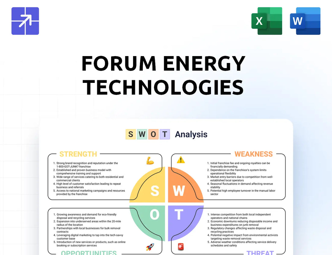 F E T Swot Analysis