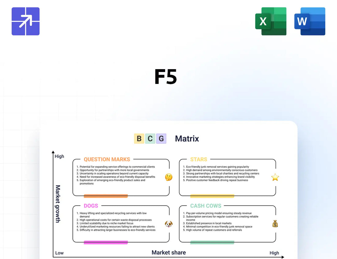 F5 Bcg Matrix