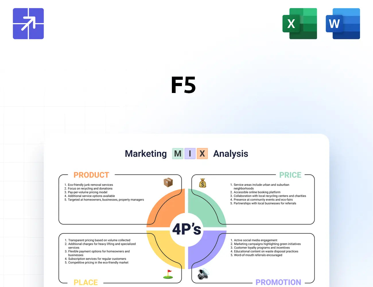 F5 Marketing Mix