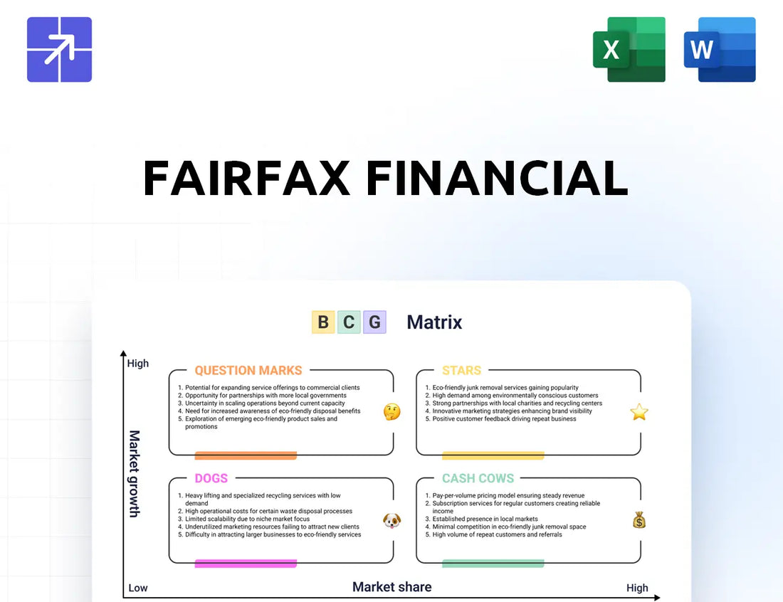 Fairfaxfinancial Bcg Matrix
