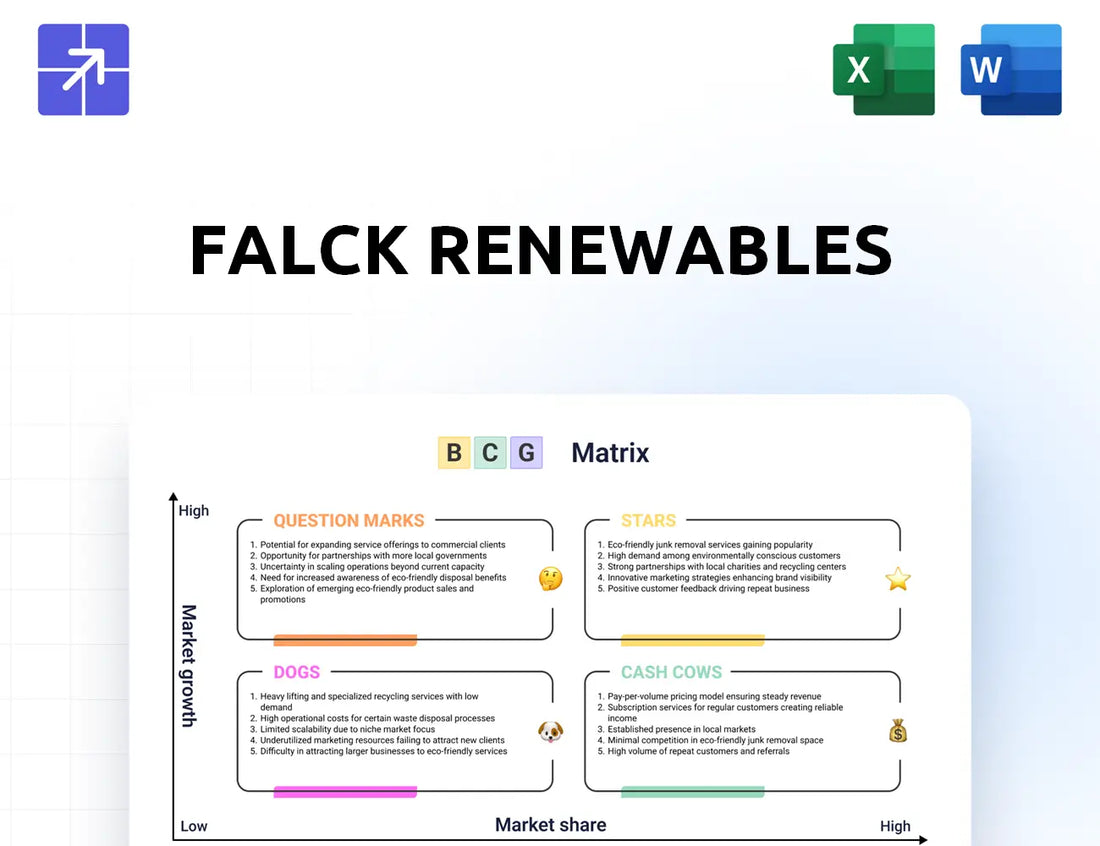 Falckrenewables Bcg Matrix