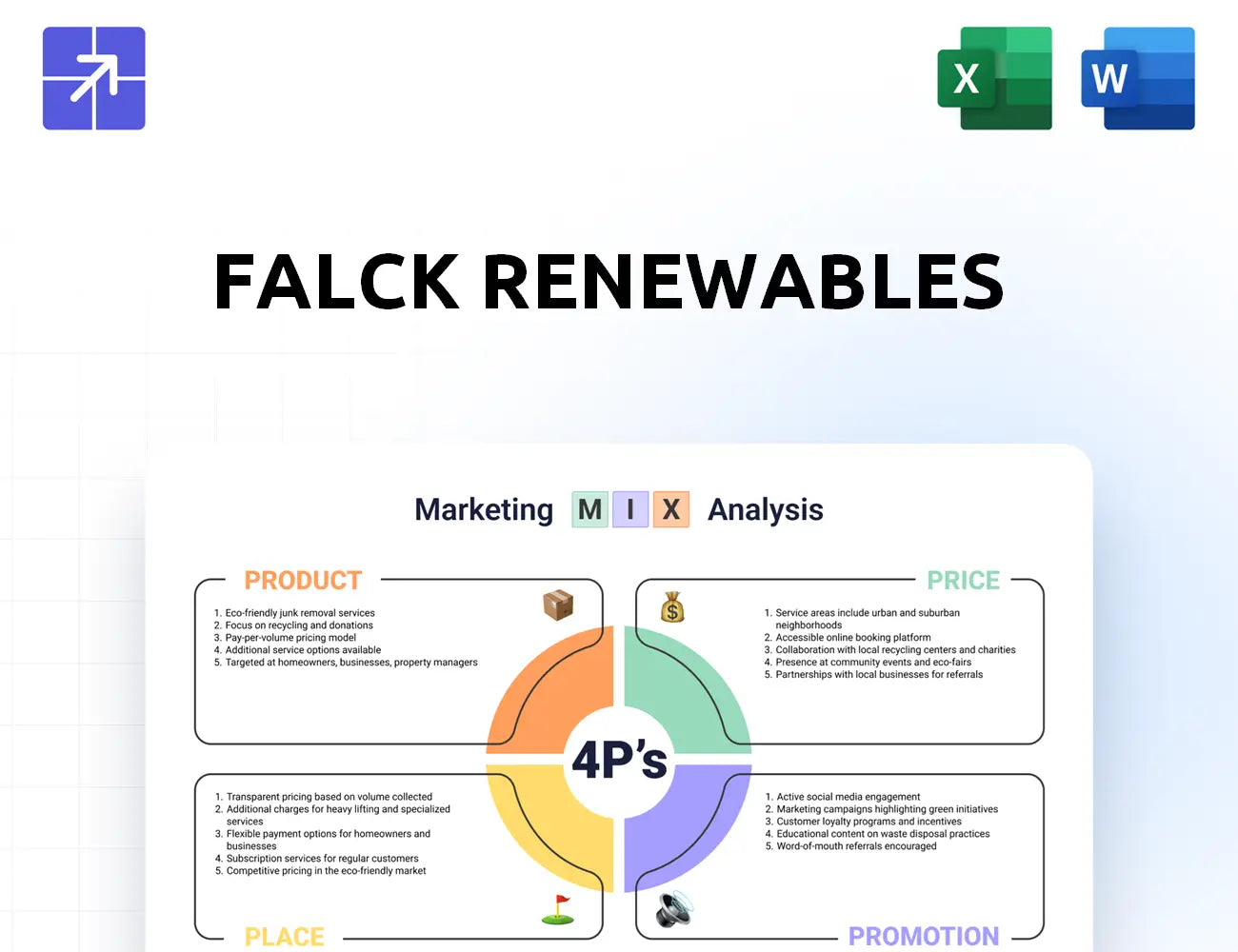 Falckrenewables Marketing Mix