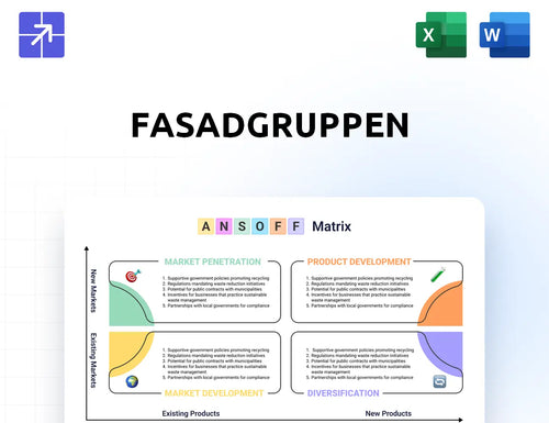 Fasadgruppen Ansoff Matrix