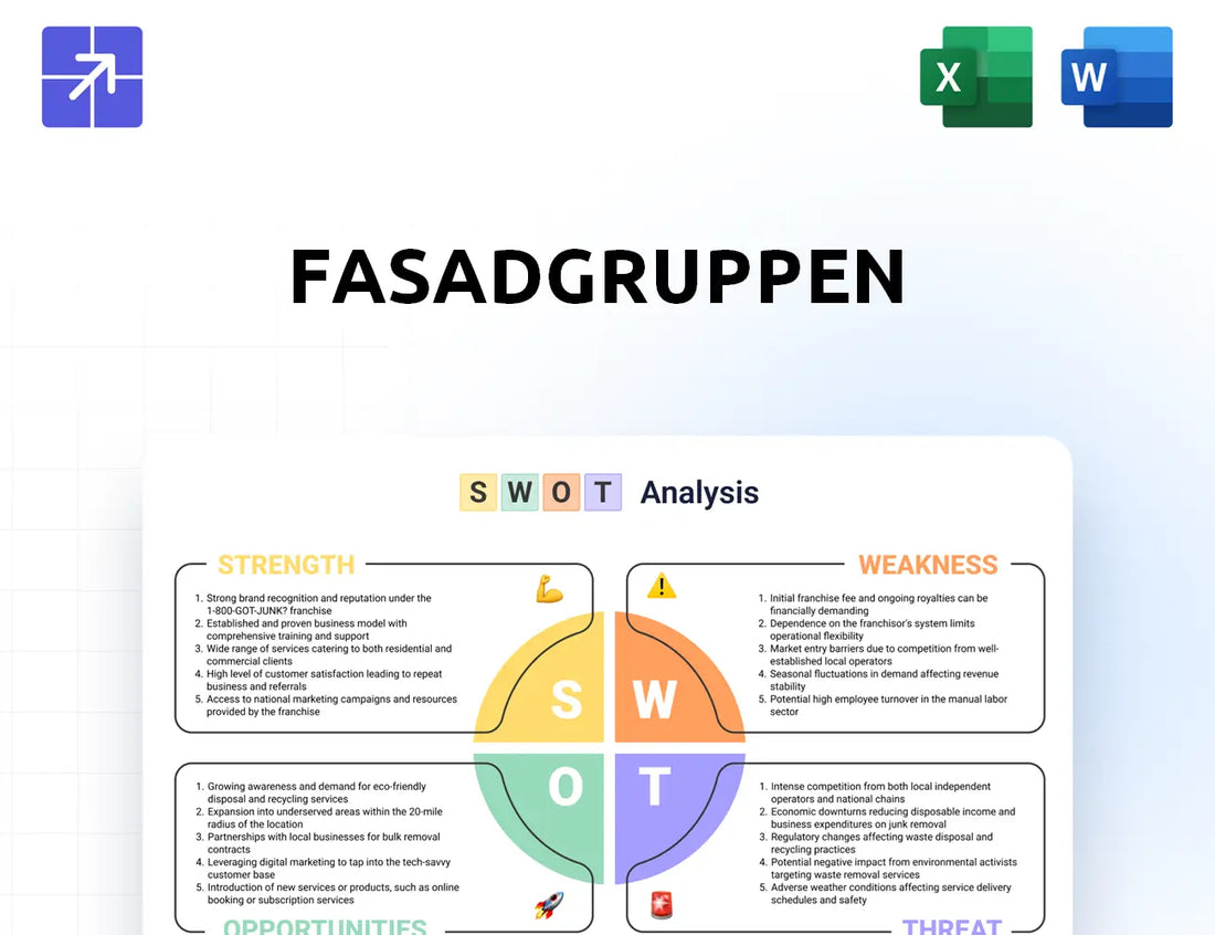 Fasadgruppen Swot Analysis