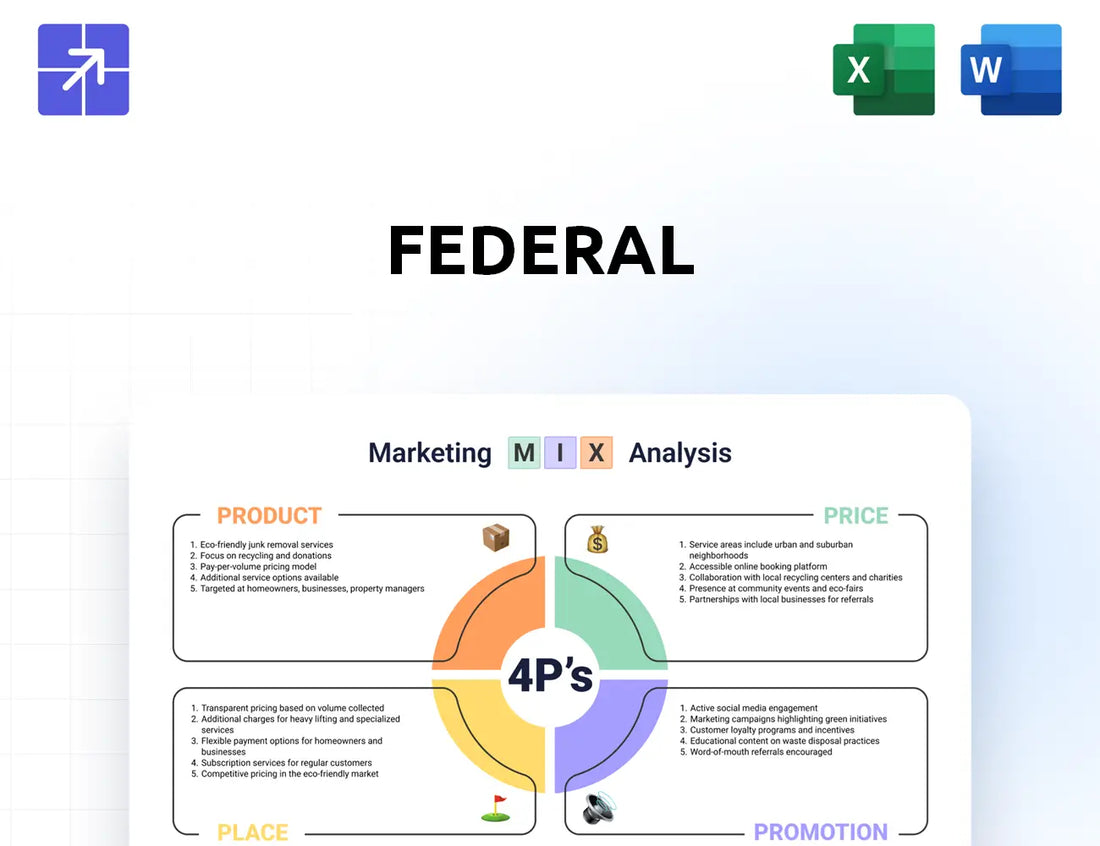 Federalrealty Marketing Mix