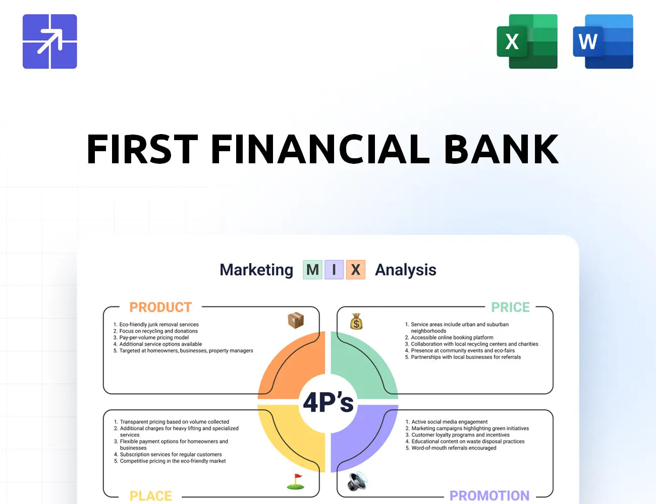 Ffin Marketing Mix