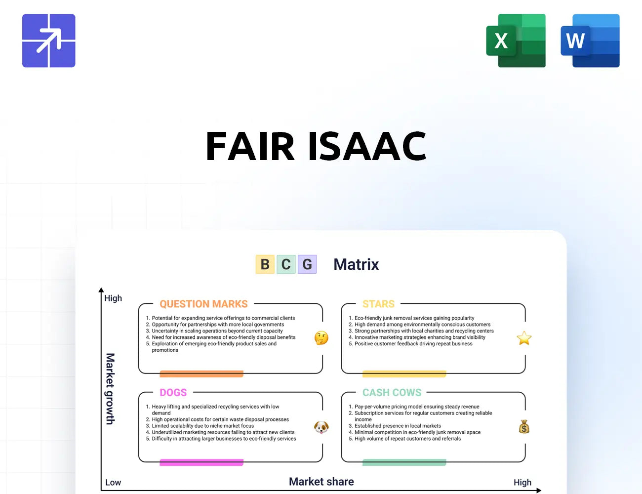 Fico Bcg Matrix
