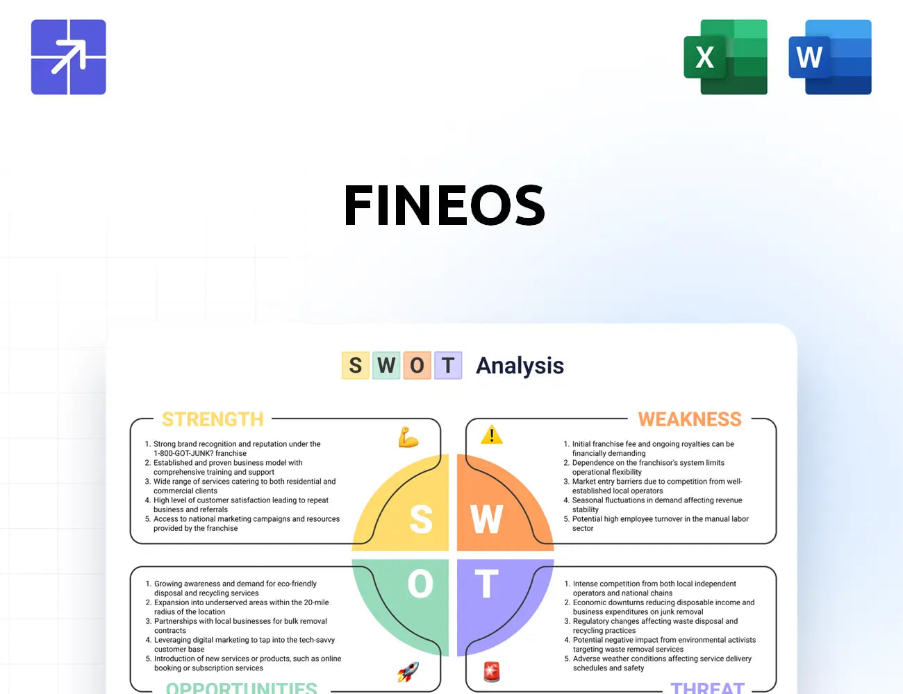 Fineos Swot Analysis