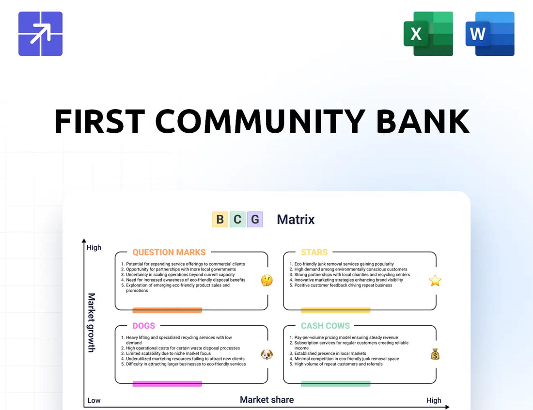 Firstcommunitybank Bcg Matrix
