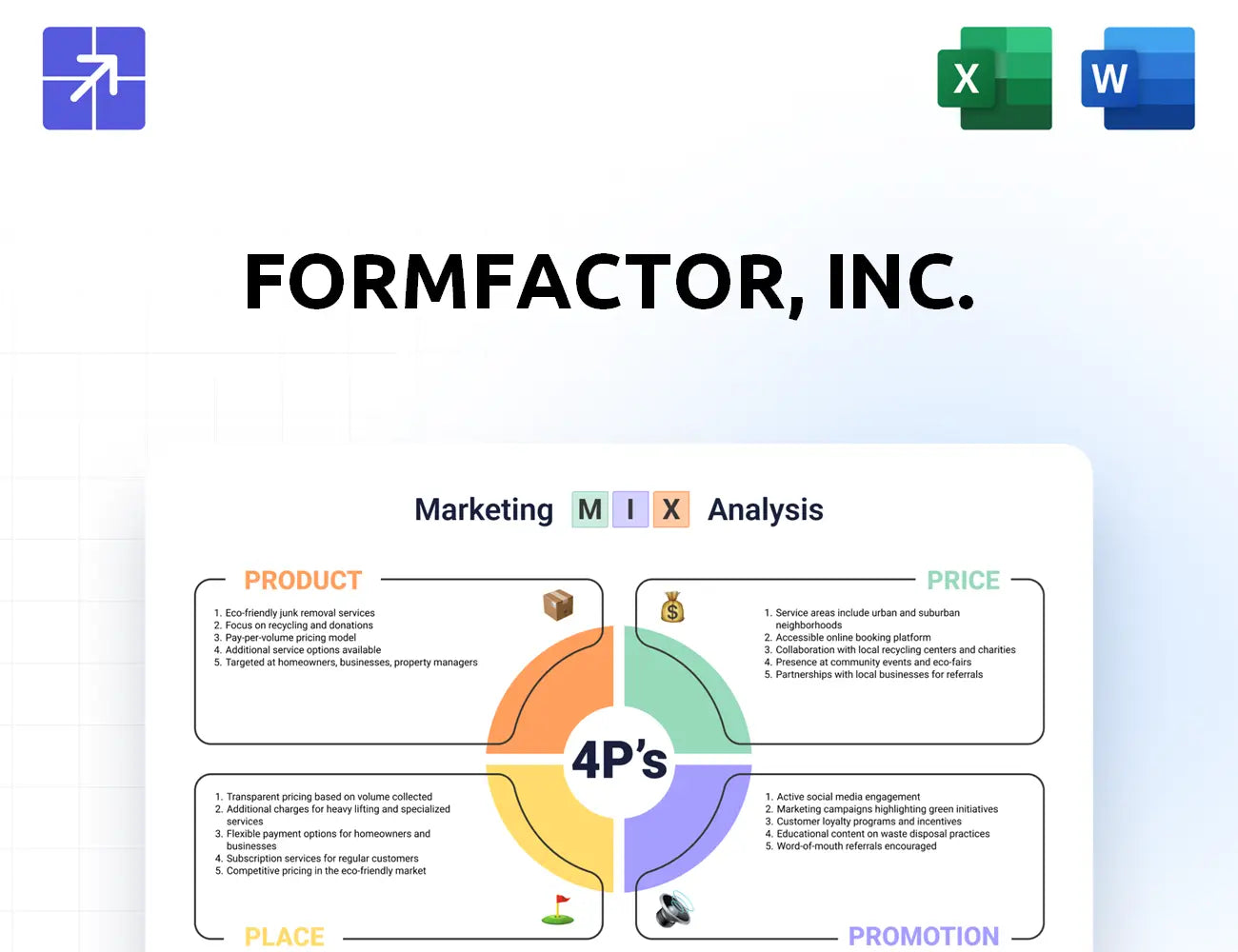 Formfactor Marketing Mix