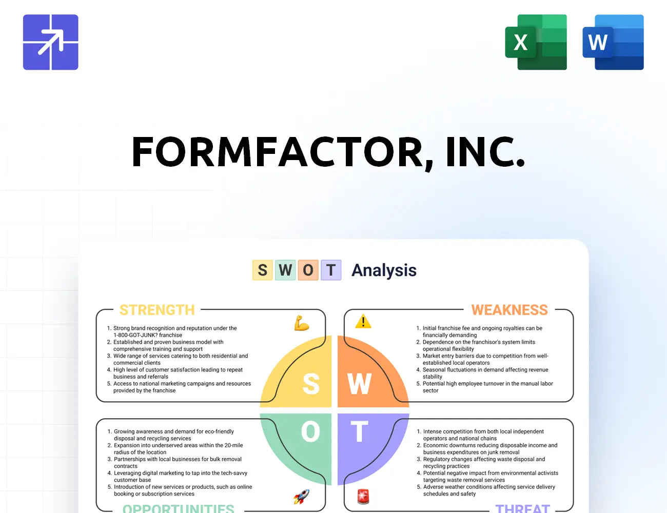 Formfactor Swot Analysis