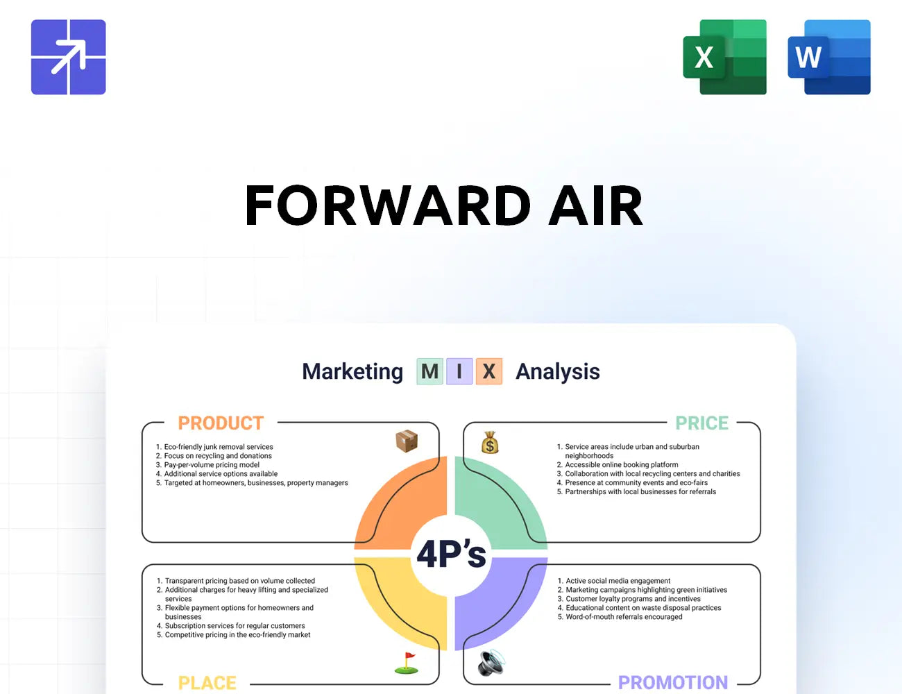 Forwardair Marketing Mix