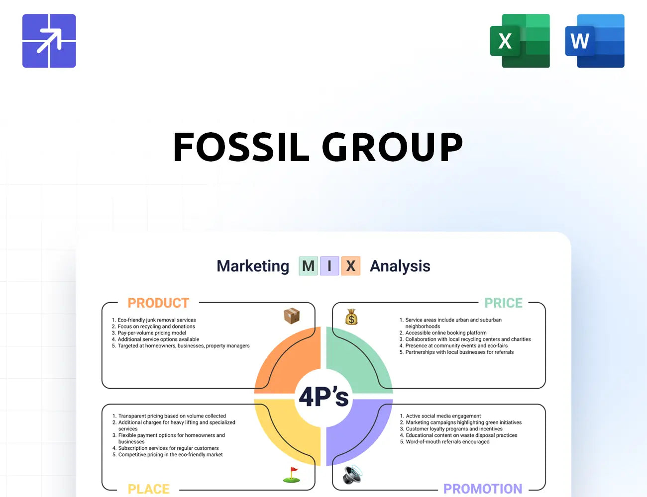Fossilgroup Marketing Mix