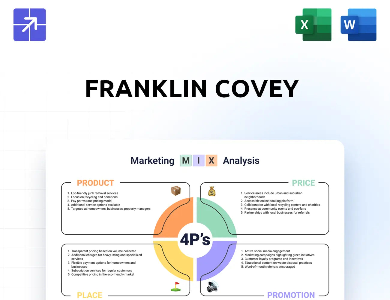 Franklincovey Marketing Mix