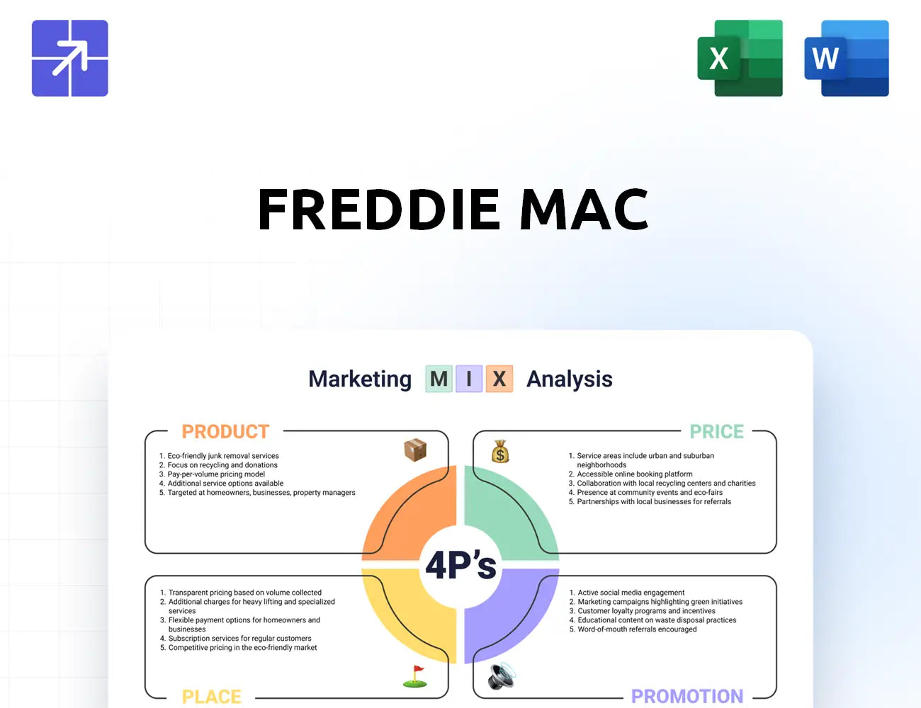 Freddiemac Marketing Mix