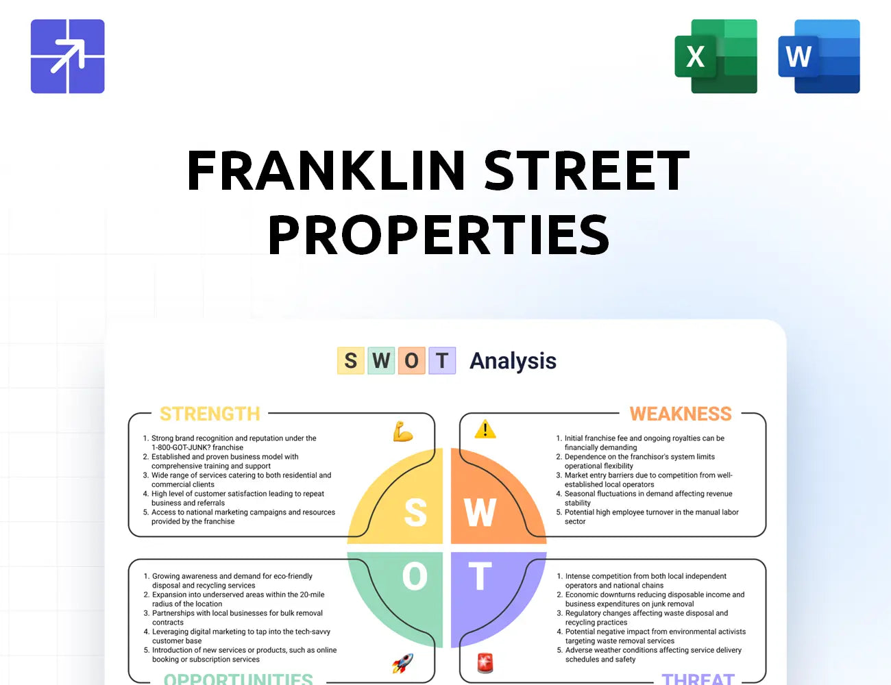 Fspreit Swot Analysis